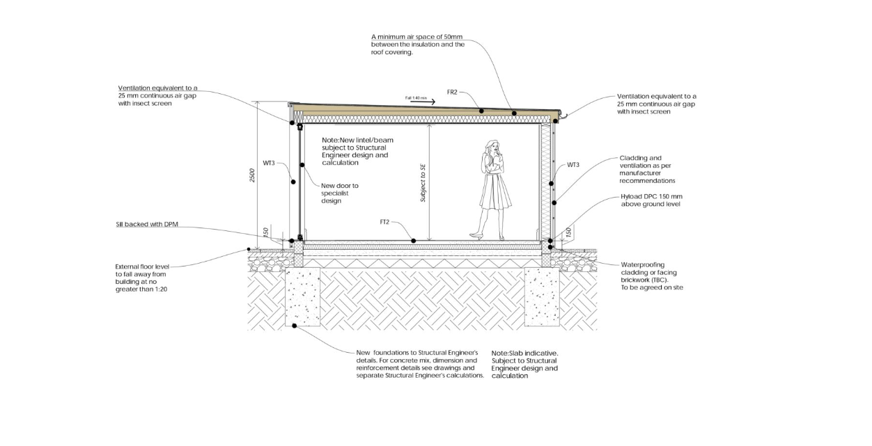 Annexe-technical-drawings-for-building-control.png